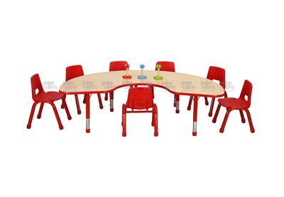 Omega series group table