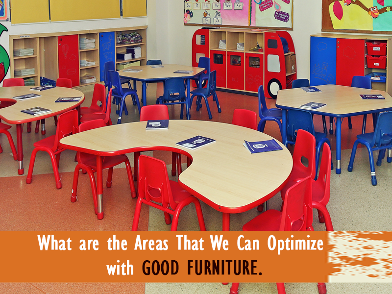 School Furniture: What are the Areas  That We Can Optimize with Good  Furniture.